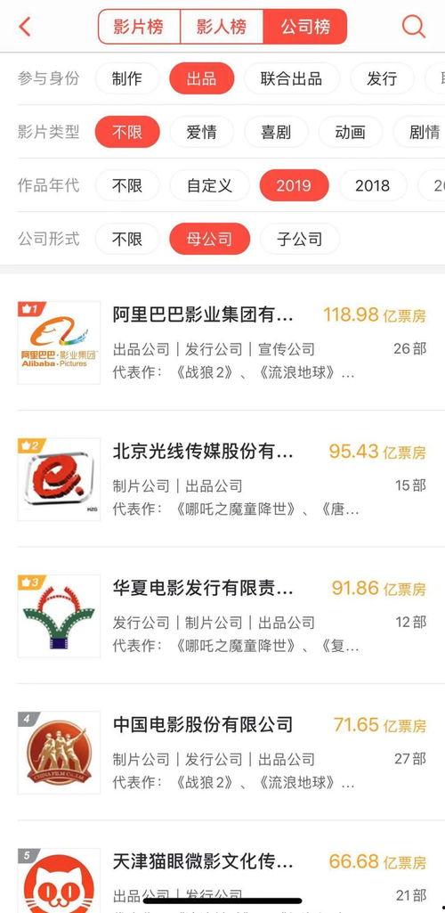 2019av新网站,盘点年度热门平台及精彩内容