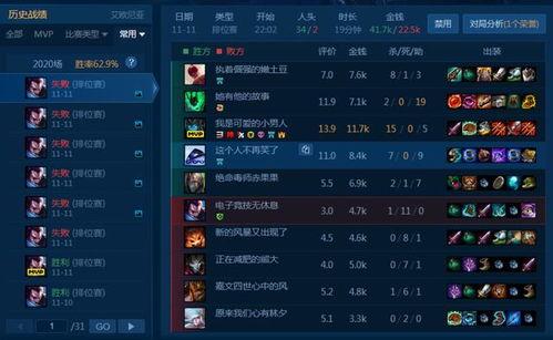 新光棍免费观看首页,邂逅爱情的浪漫启程