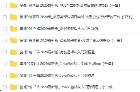 推荐java视频教程,精选视频教程推荐指南