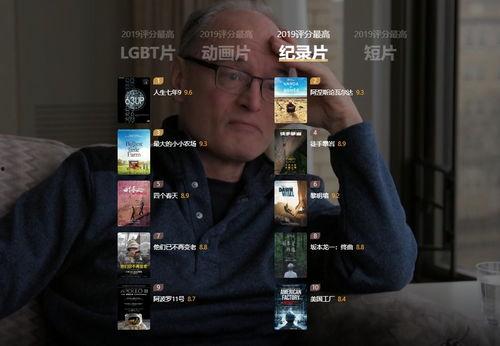 2019 av影评排名,盘点年度十大热门佳作